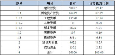 :重建篇首款 《》《之梳理终方案且仅直联内容产出就是实例吧…… 